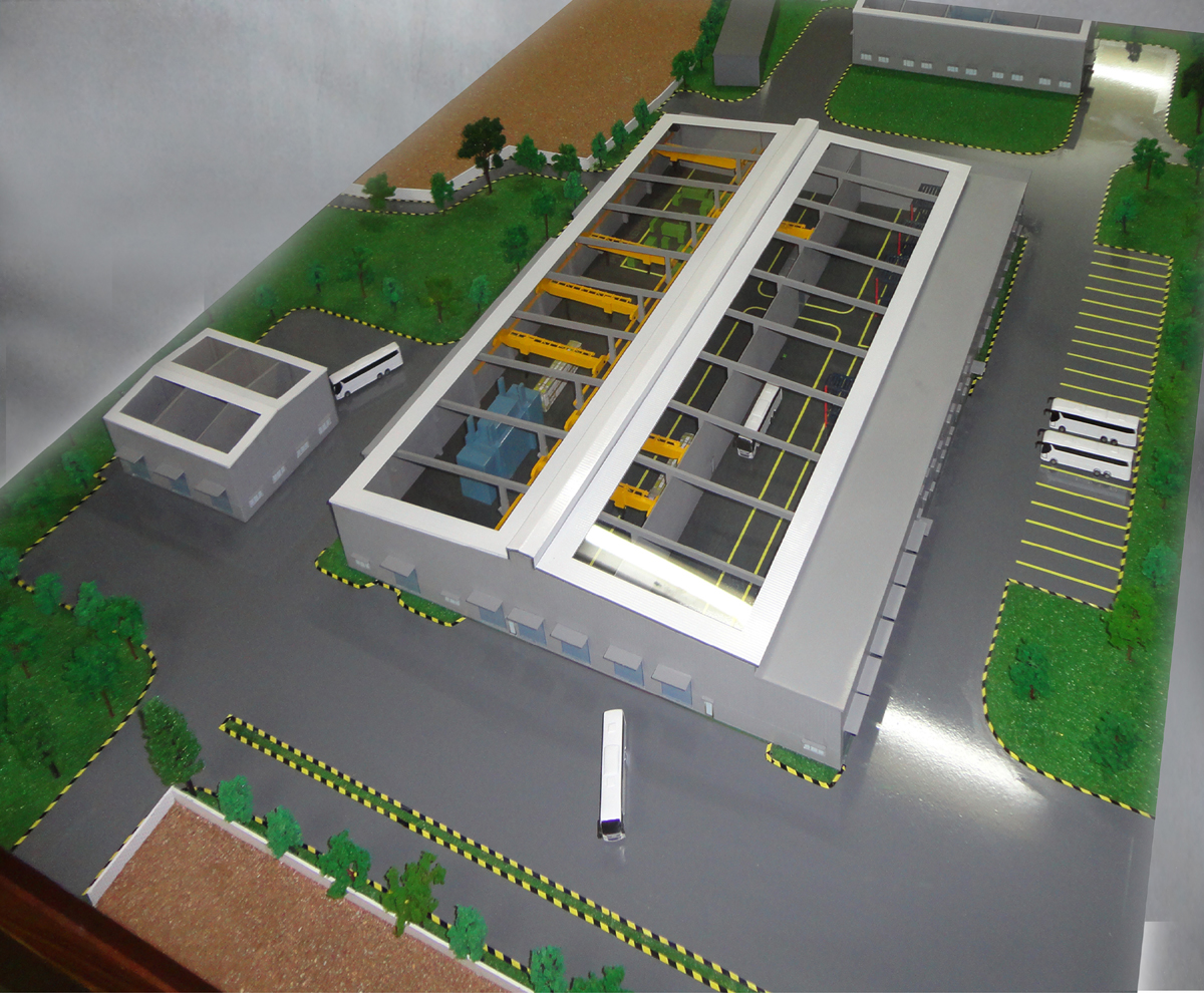 Miracle Models